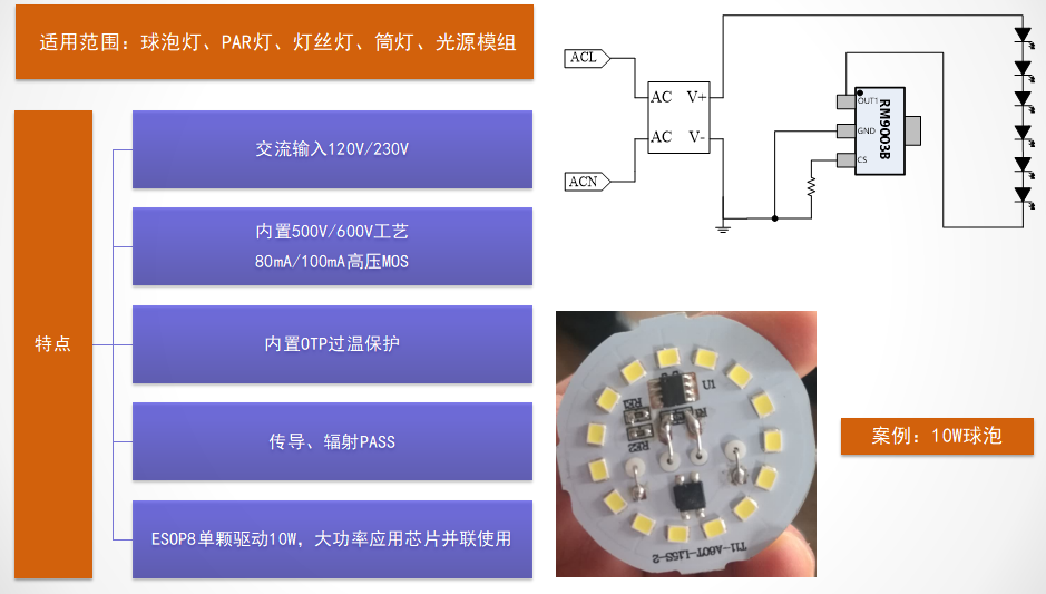 文件上传成功! 文件上传成功!