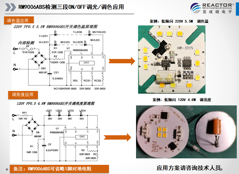 文件上传成功! 文件上传成功!