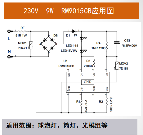 文件上传成功! 文件上传成功!