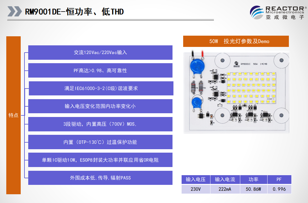 文件上传成功! 文件上传成功!