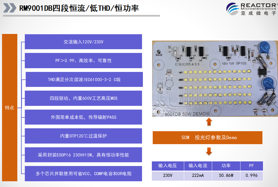 文件上传成功! 文件上传成功!