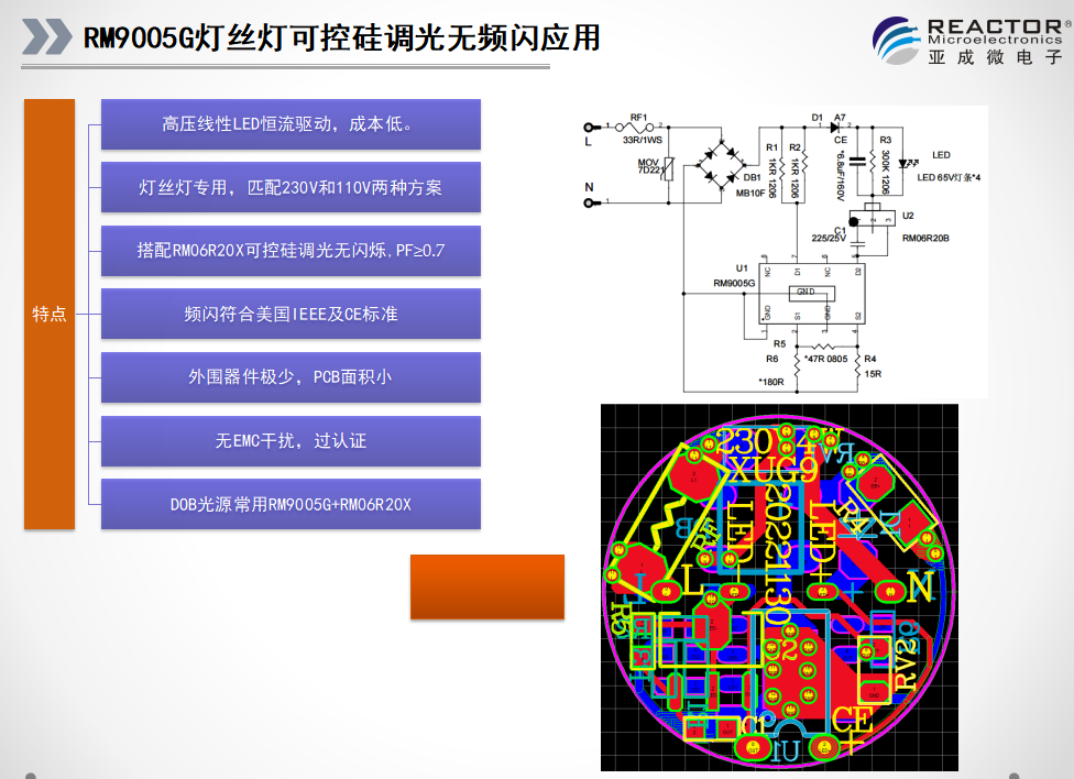 文件上传成功! 文件上传成功!