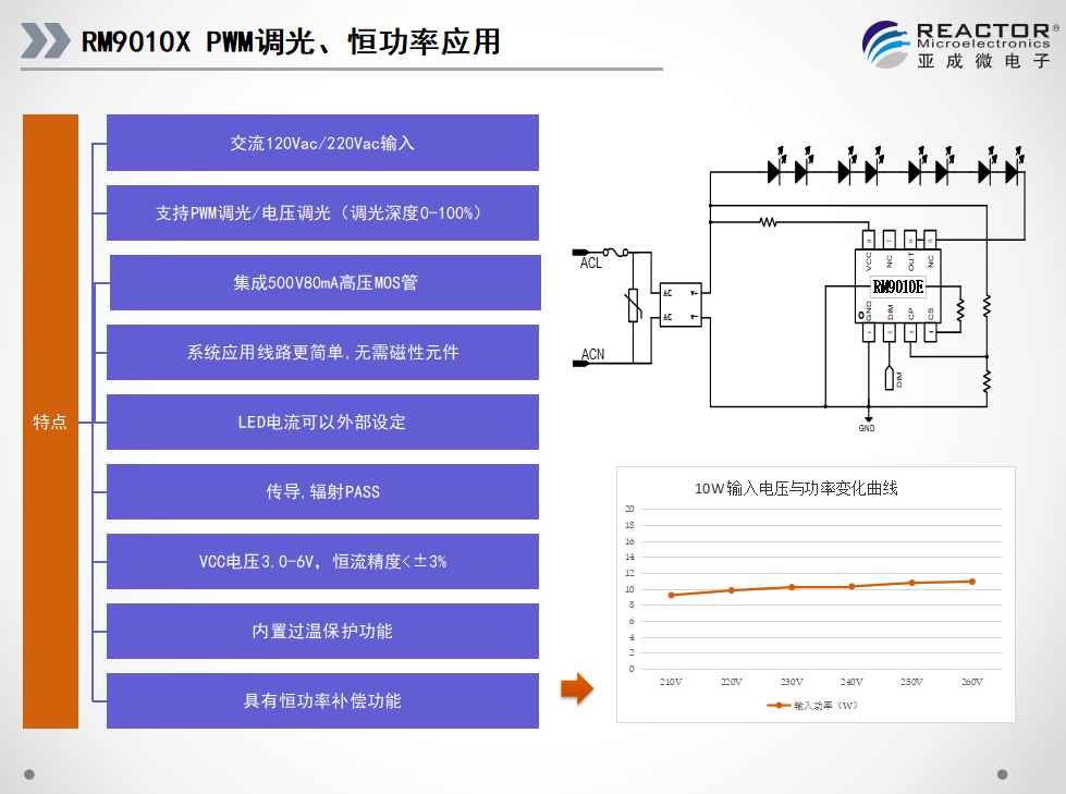 文件上传成功! 文件上传成功!