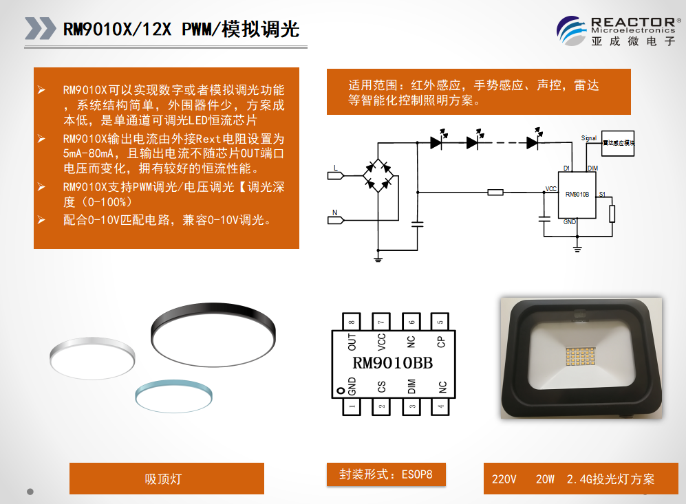 文件上传成功! 文件上传成功!
