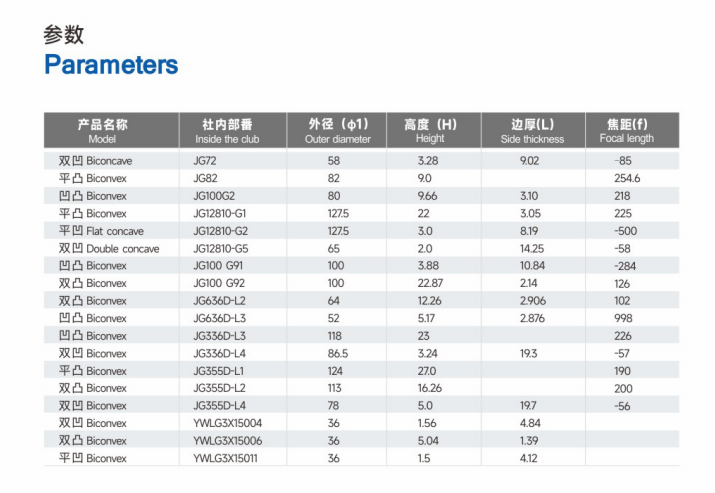 文件上传成功！