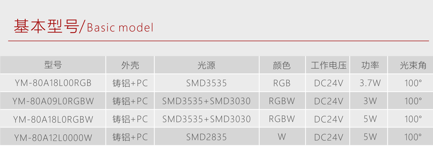 文件上传成功！