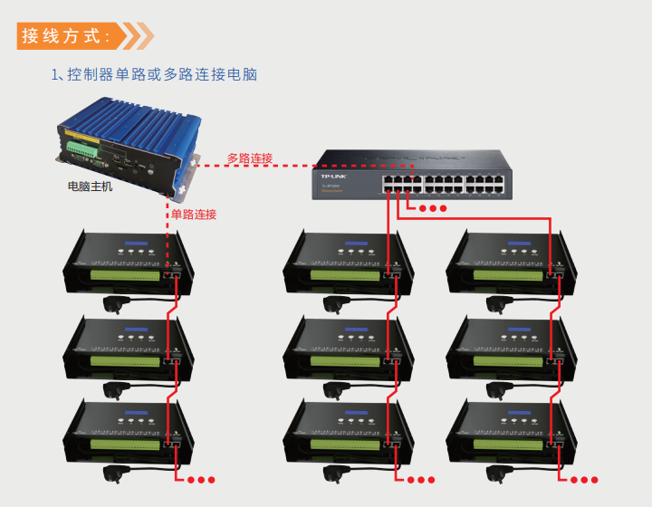 文件上传成功！
