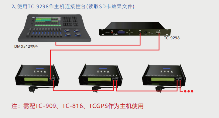 文件上传成功！