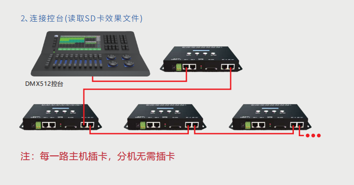 文件上传成功！