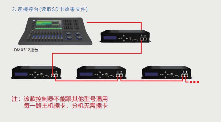 文件上传成功！