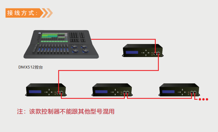 文件上传成功！