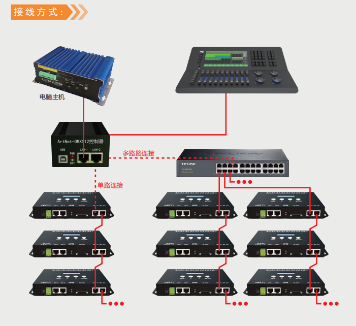 文件上传成功！