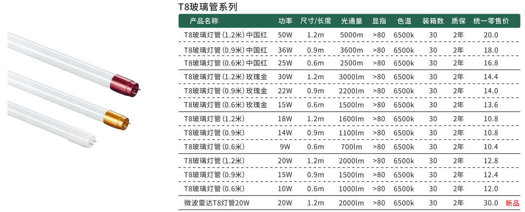 文件上传成功！