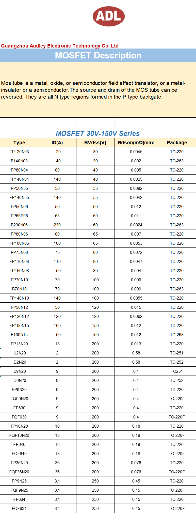 文件上传成功！
