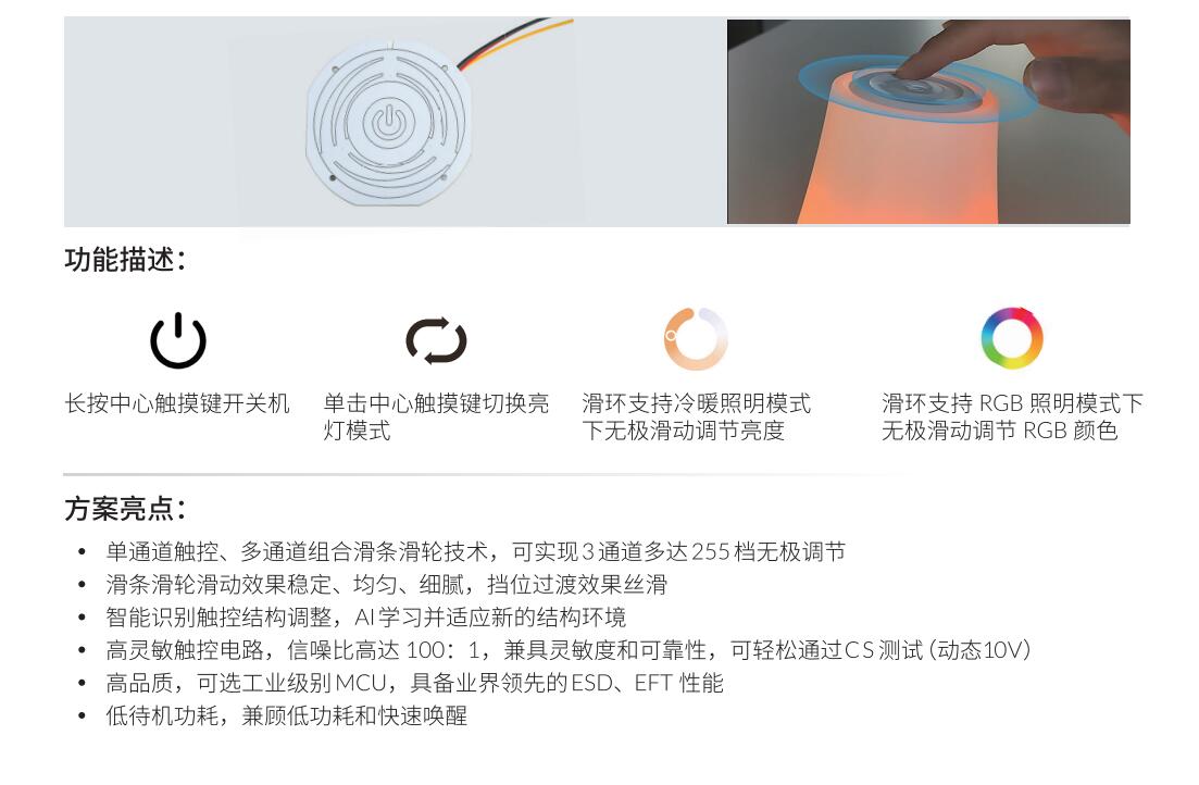 文件上传成功！