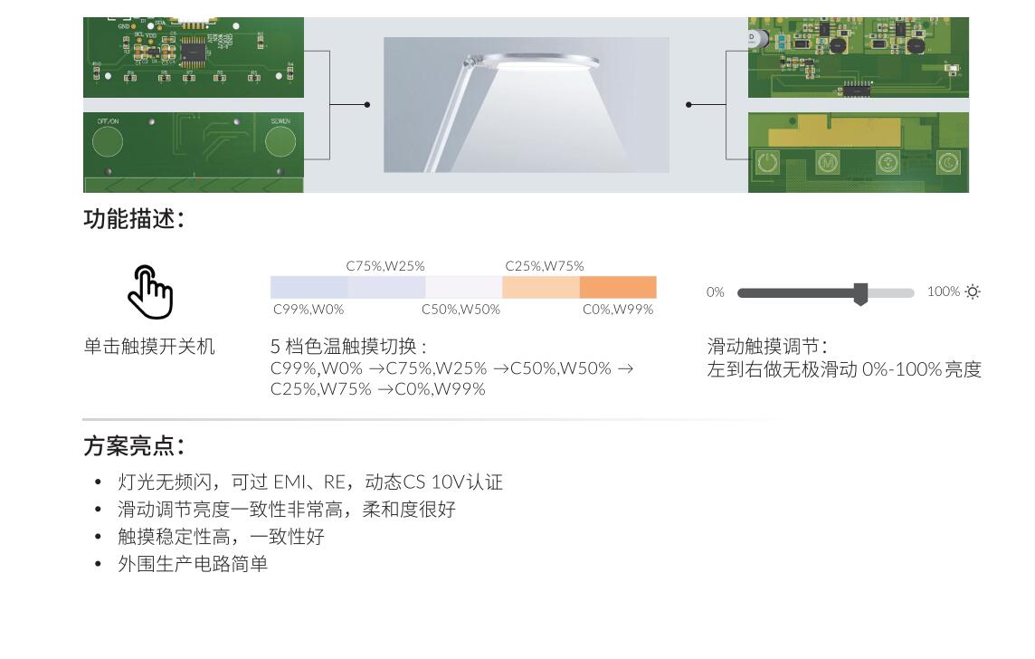 文件上传成功！