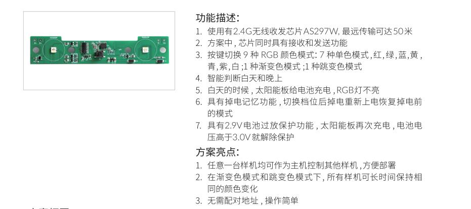 文件上传成功！