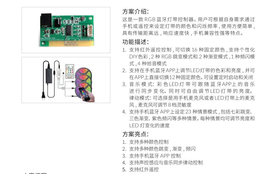 文件上传成功！