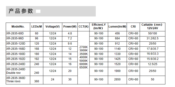 文件上传成功！