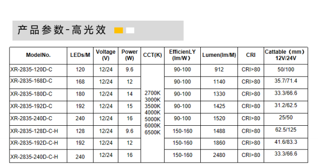 文件上传成功！
