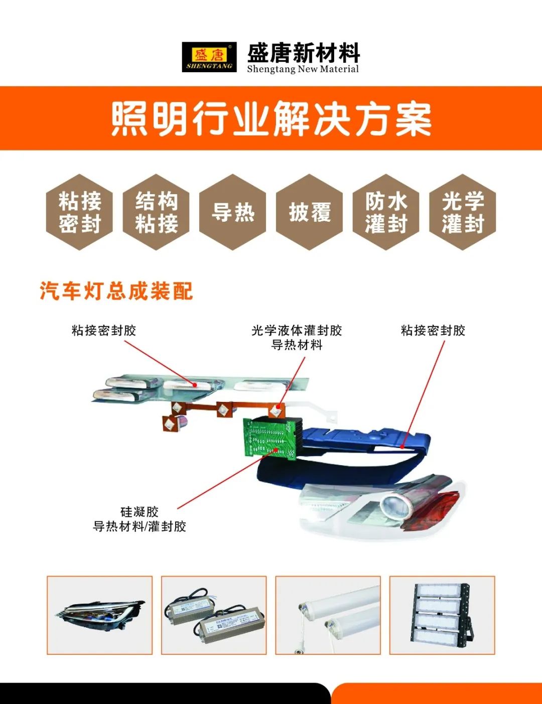 文件上传成功! 文件上传成功!