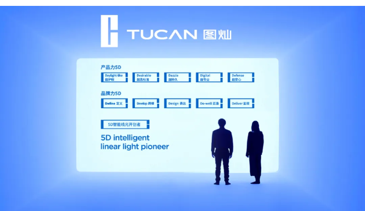 文件上传成功! 文件上传成功!