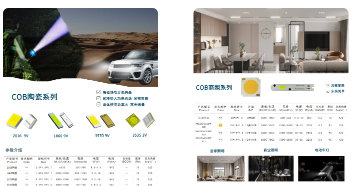 文件上传成功! 文件上传成功!