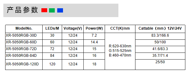 文件上传成功！