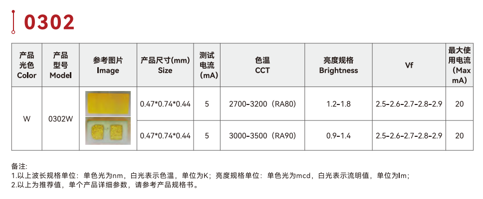 文件上传成功！