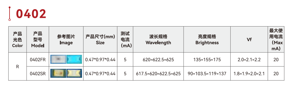 文件上传成功！