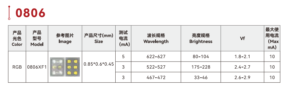 文件上传成功！