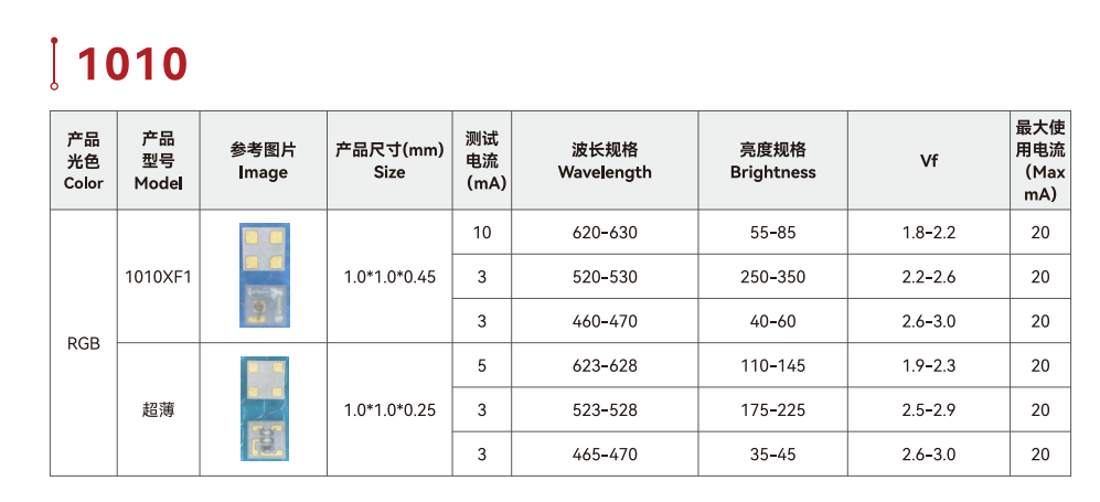 文件上传成功！