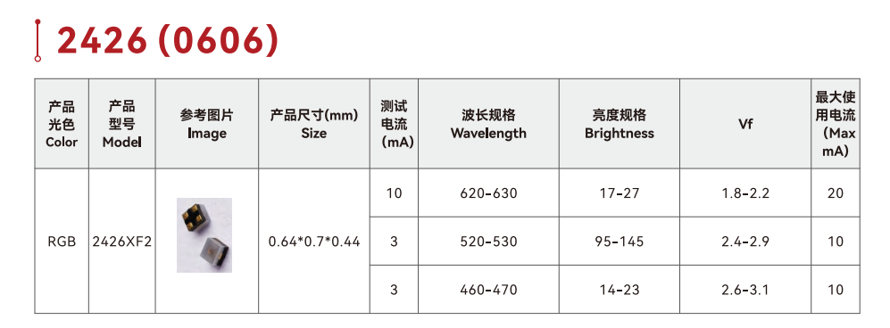 文件上传成功！