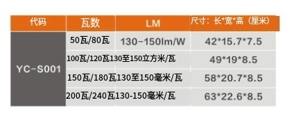 文件上传成功！