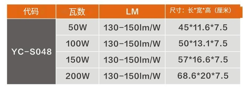 文件上传成功！