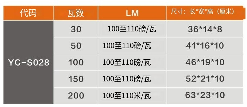 文件上传成功！