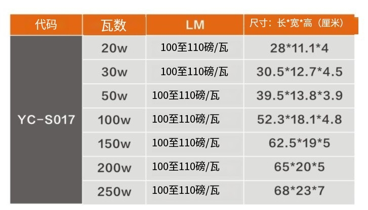文件上传成功！