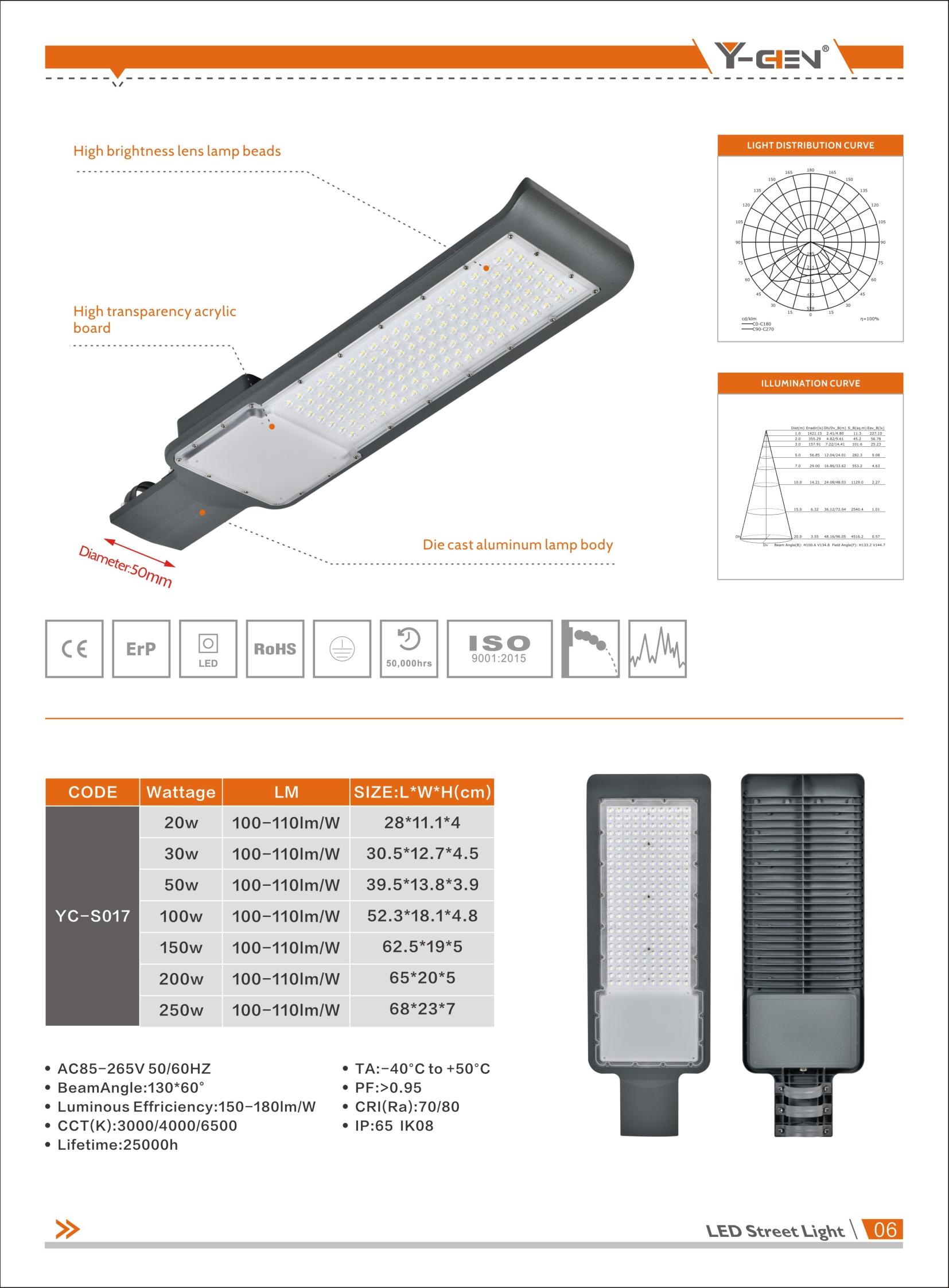 文件上传成功！