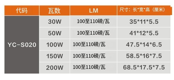 文件上传成功！