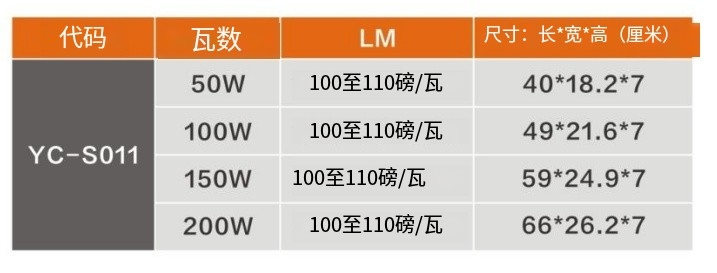 文件上传成功！