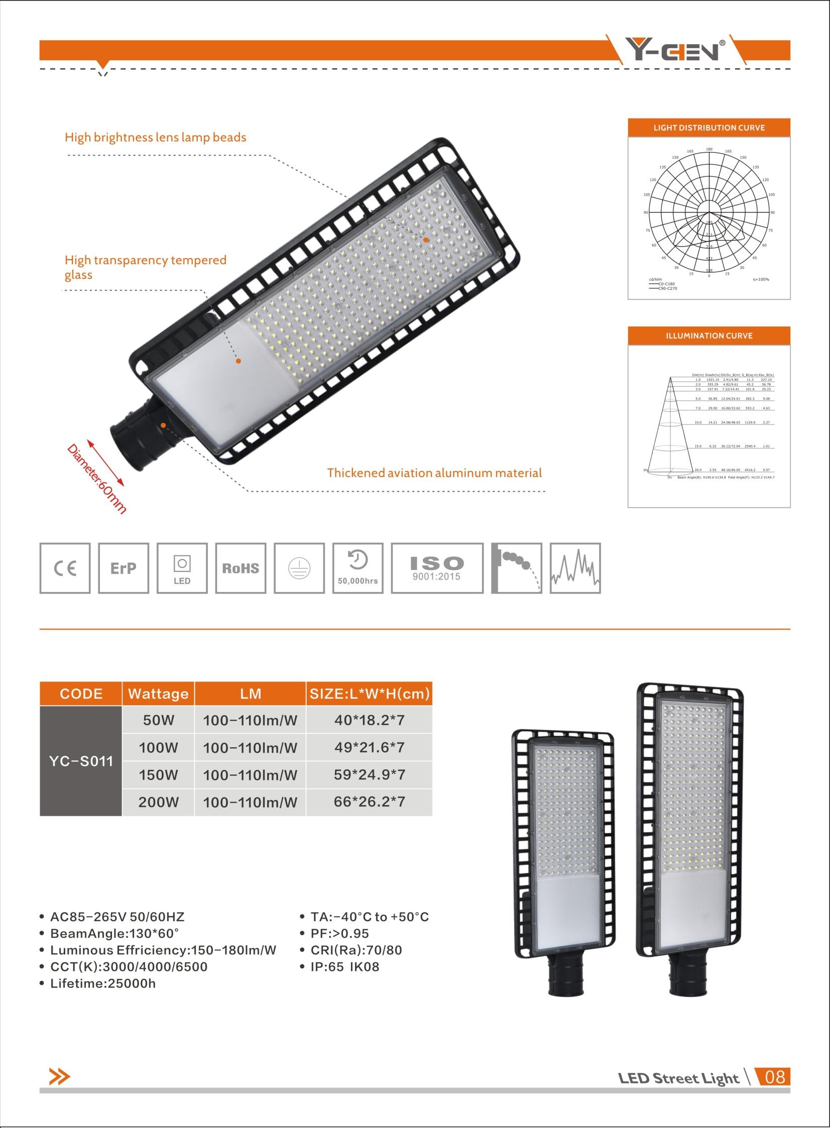 文件上传成功！