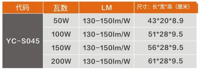 文件上传成功！