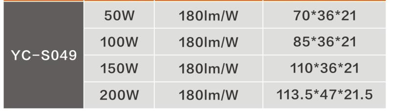 文件上传成功！