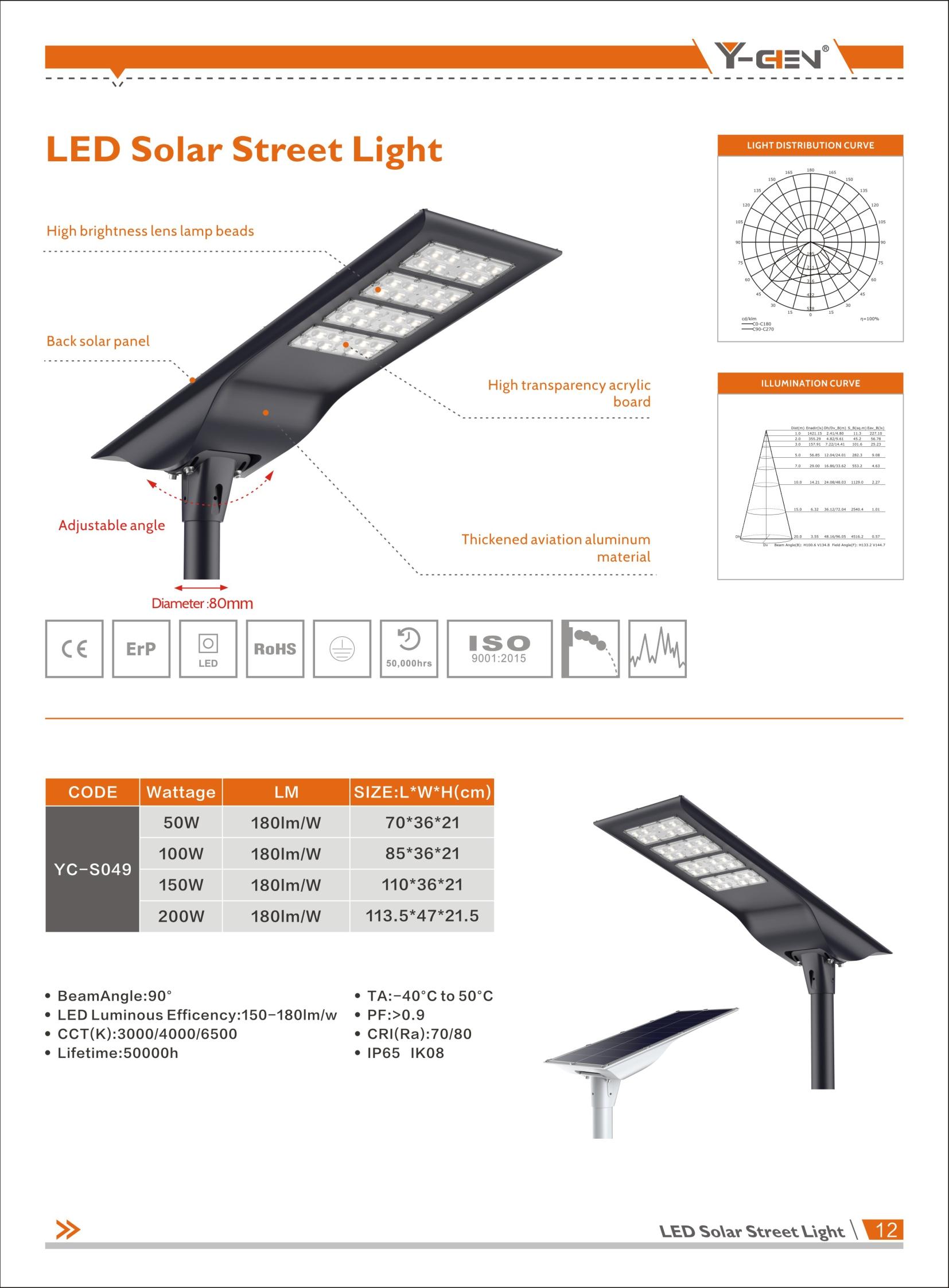 文件上传成功！