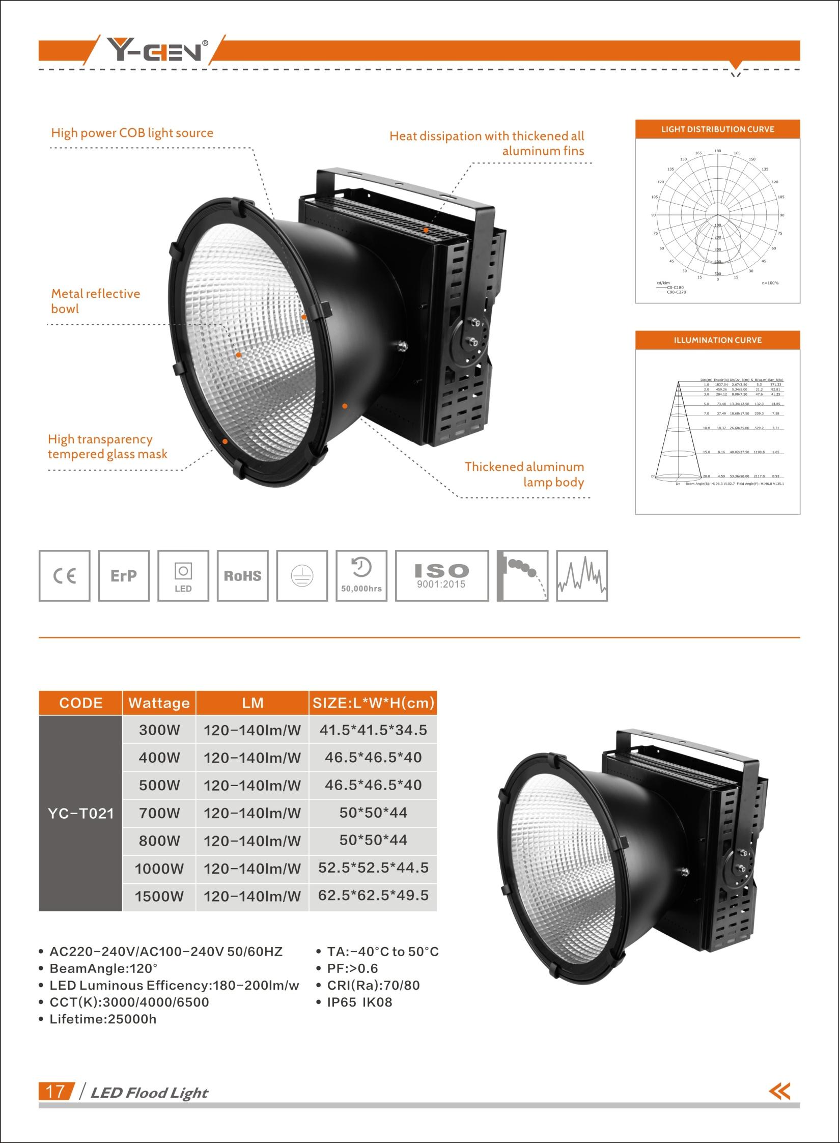 文件上传成功！