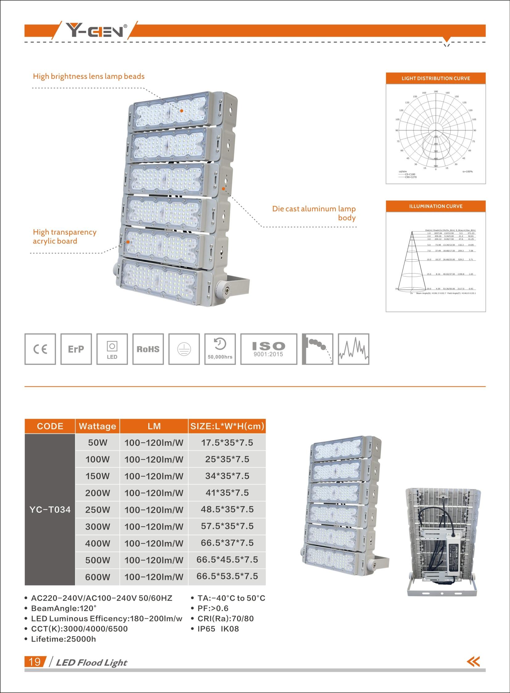 文件上传成功！