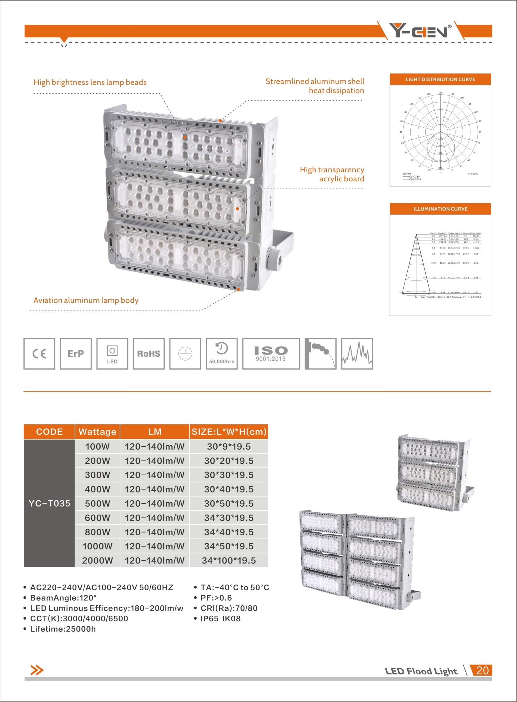 文件上传成功！