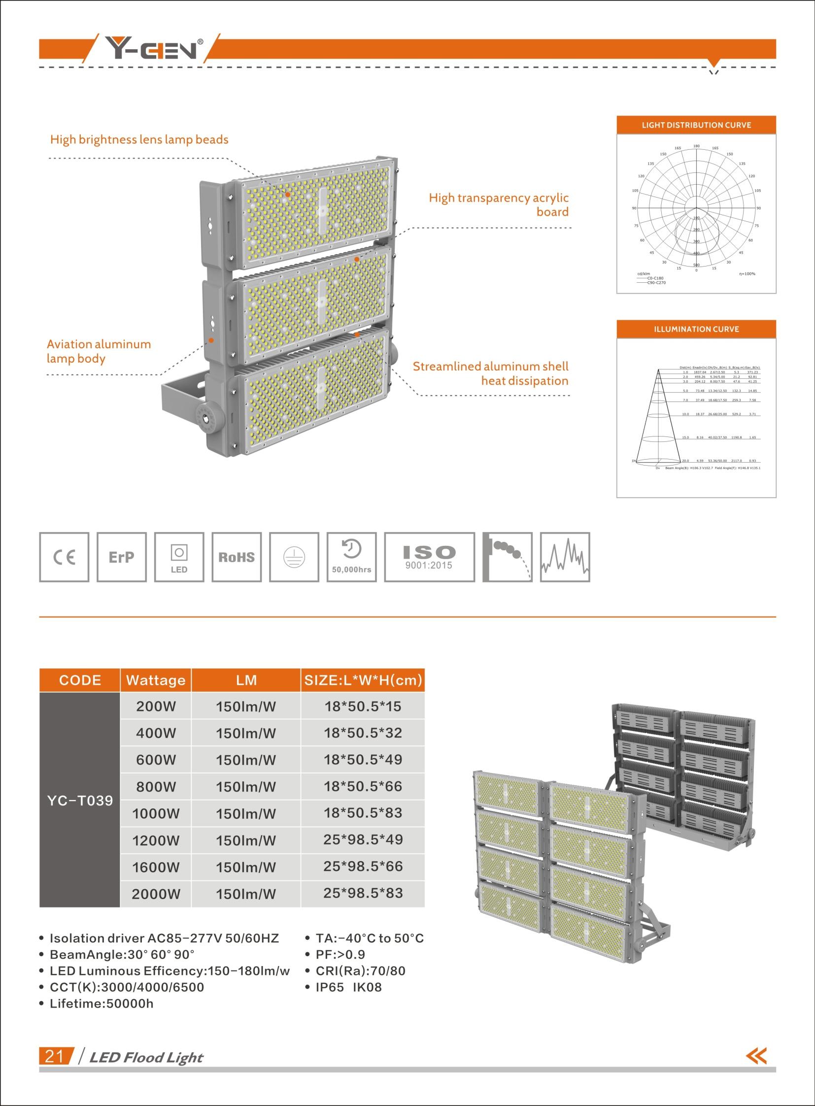 文件上传成功！