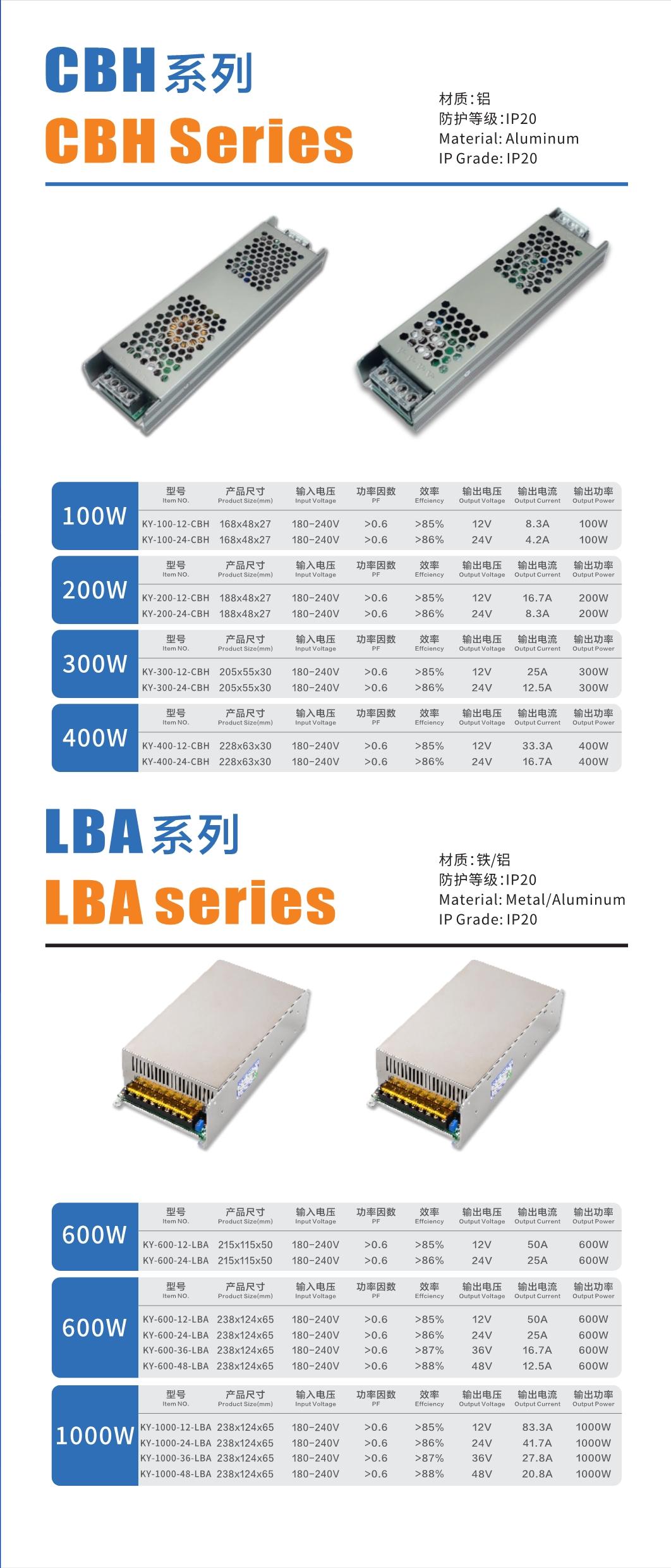 文件上传成功！