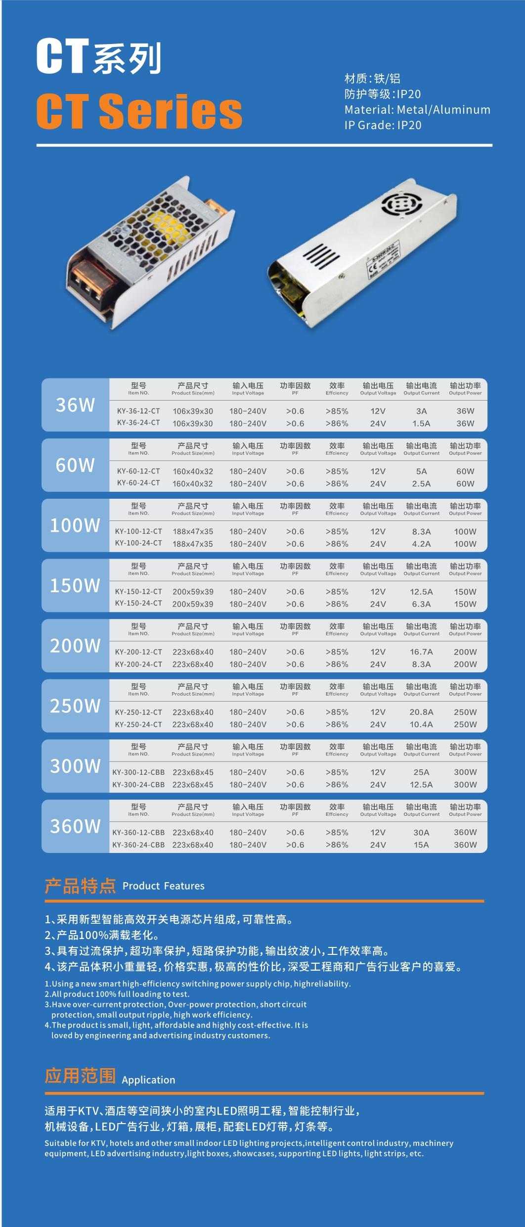 文件上传成功！